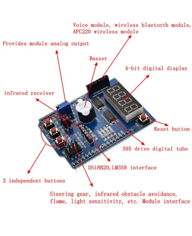 Carte d'expansion sield multi-fonctions UNO-Mega2560