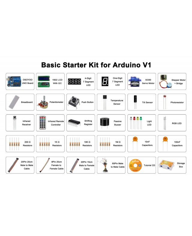 Kit de départ Arduino