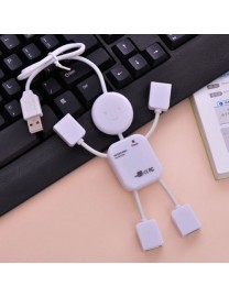 Distributeur de 4 ports USB humanoid